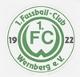 Avatar Bild für Heim-Ticker