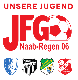 Avatar Bild für Heim-Ticker